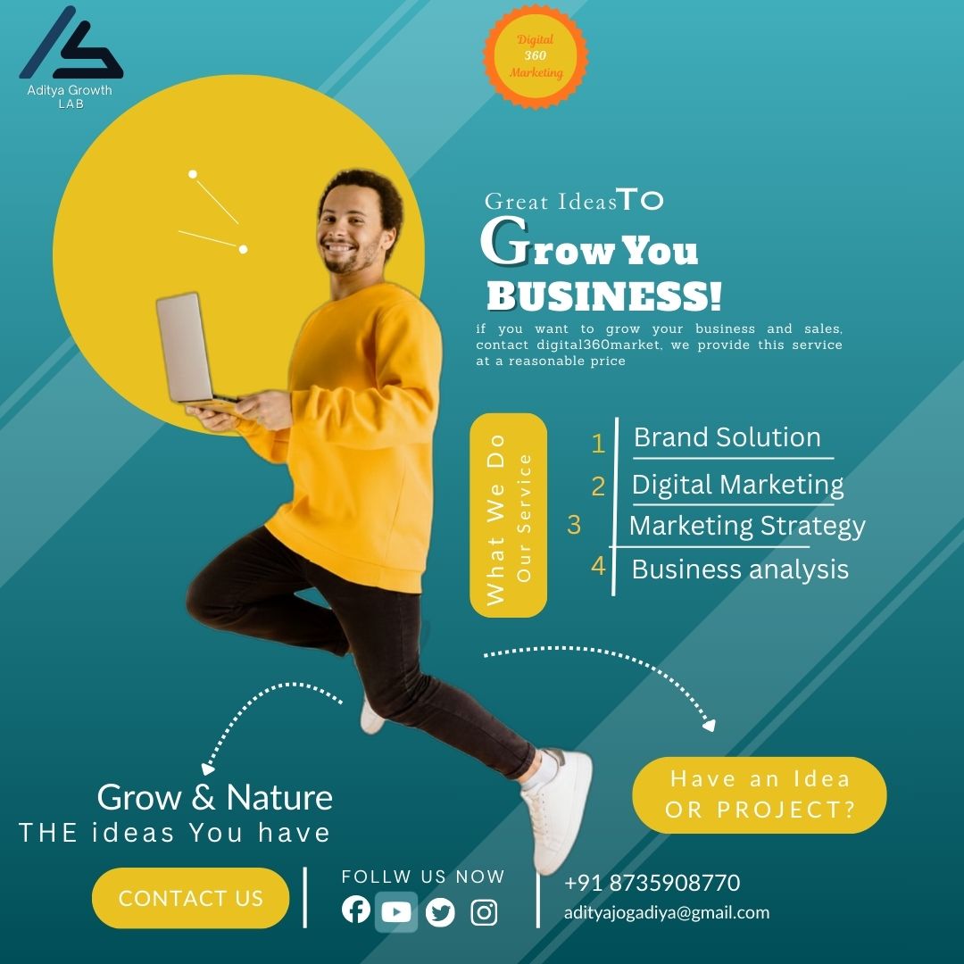 Digital Marketing agency Poster